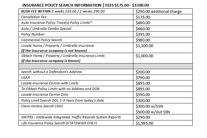 Stryker Pi Insurance Policy Search Chart Fees